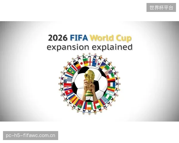 国际足联指定StatsPerform为2026世界杯官方数据独家分发商,旨在从源头净化投注数据流 国际足联指定StatsPerform为2026世界杯官方数据独家分发商,旨在从源头净化投注数据流
